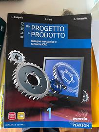 Dal progetto al prodotto