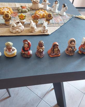 popoli del mondo Thun