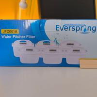 Filtri per caraffa Brita