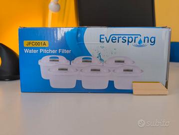 Filtri per caraffa Brita