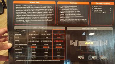 router wifi tenda ac1200