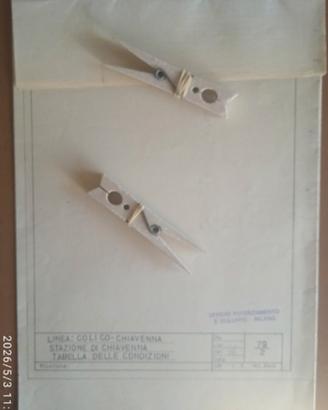 Materiale ferroviario FS, RFI, Trenitalia, Trenfud