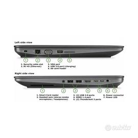 HP ZBook 15 G3 Mobile WorkStation