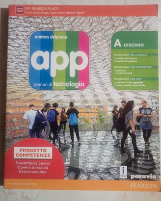 app scenari di tecnologia A/B