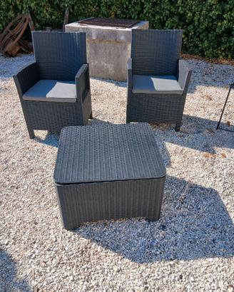 Salotto da giardino Rimini