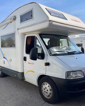 Ci Riviera Gt Clima