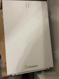 Pannelli Fotovoltaici e Batteria 
