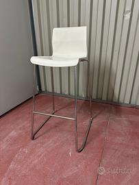 Sgabelli IKEA