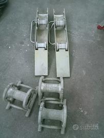 SVOLGI BOBINE A RULLI