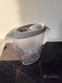 Caraffa Brita + sodastream