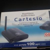 Ripetitore audio-video