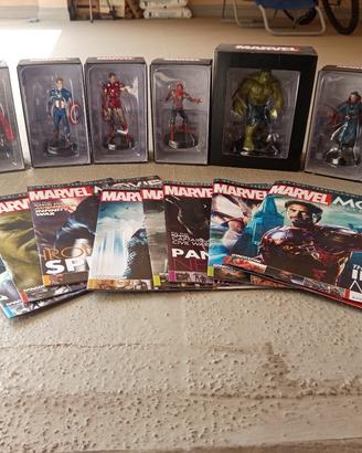 personaggi della Marvel 