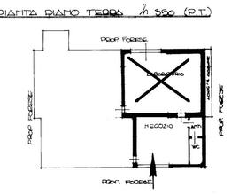Rif.2163| negozio abano terme