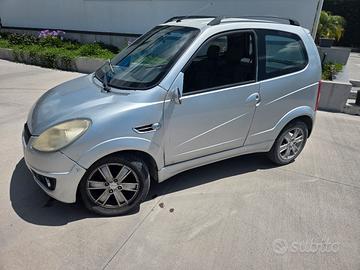 LIGIER XTOO MAX