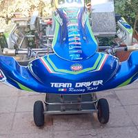 kart republik
