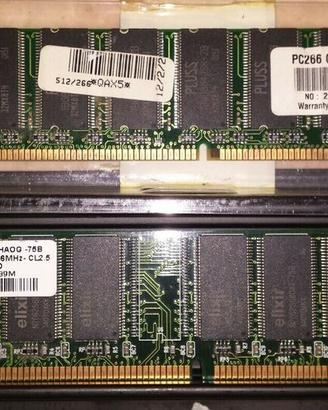 Moduli memoria RAM DDR (184 pin)