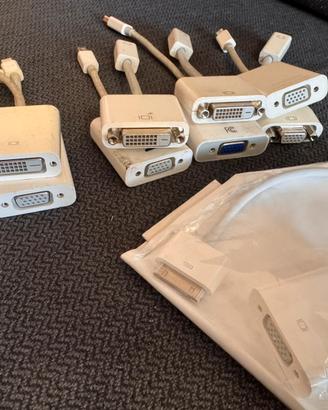 Connetyori schermo ler mac e ipad apple