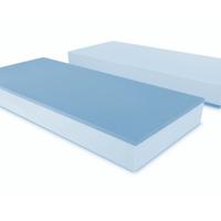 Produzione Materassi