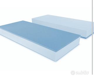 Produzione Materassi