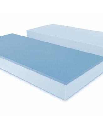 Produzione Materassi