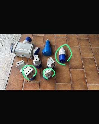 Presa adattatore industriale