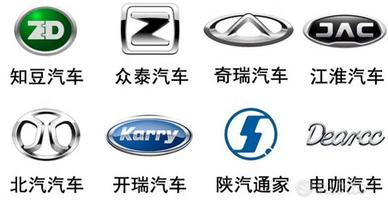 Ricambi macchine cinesi