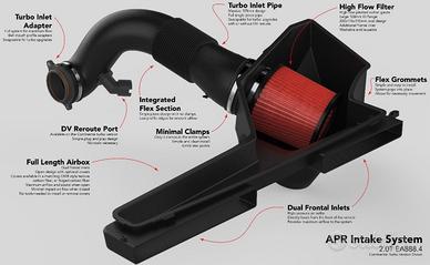 Aspirazione completa apr