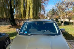 Jeep Renegade Plug in 4xe