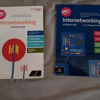 internet working sistemi arredi 5 anno