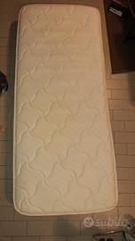 materasso simmons singolo