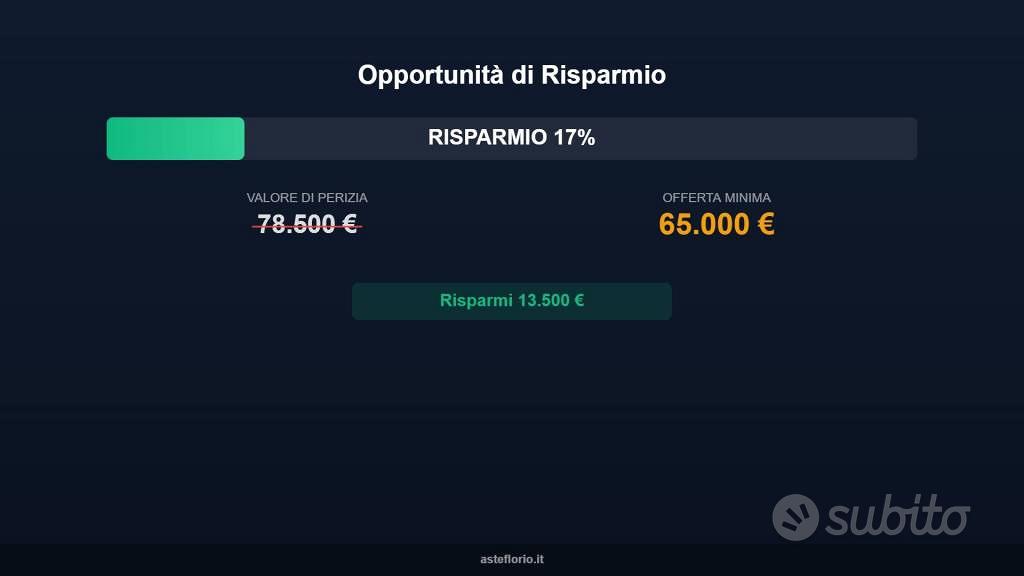 Appartamento – Torino, Lucento, Circoscrizione 5 - Altro