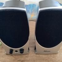 Casse amplificate per PC o altro.