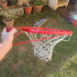 canestro da basket 