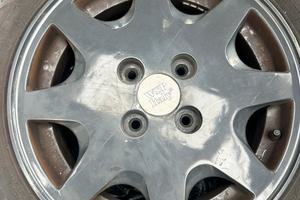 Cerchi in lega 14”