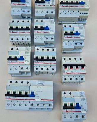 Interruttore magnetotermico Bticino