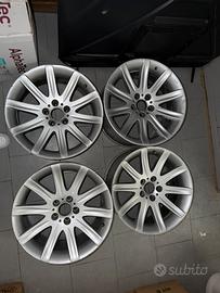 Cerchi bmw 19