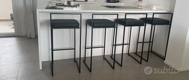 Sgabelli da cucina