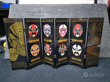 Pannelli Maschere Opera di Pechino