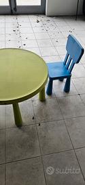 tavolo bambini ikea