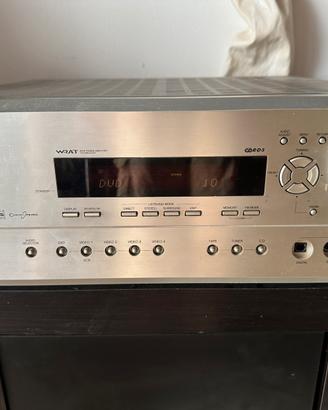 Sinto/amplificatore ONKYO TX-SR600E