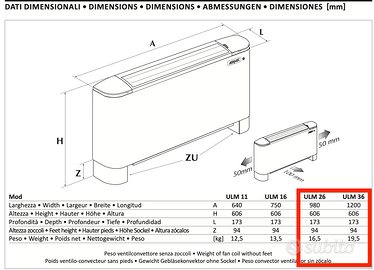 Fancoil Aermec mod. Omnia ULM26