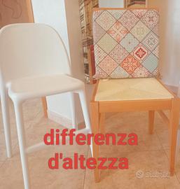 Sedia per bambini Ikea bianca