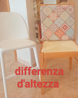 Sedia per bambini Ikea bianca