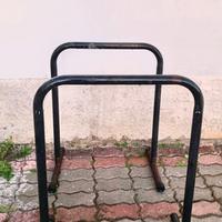 Coppia PARALLELE per DIPS