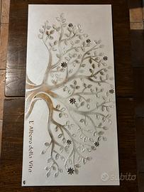 Quadro l’albero della vita - VALENTI