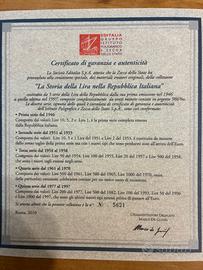Cofanetto monete la storia della Lira