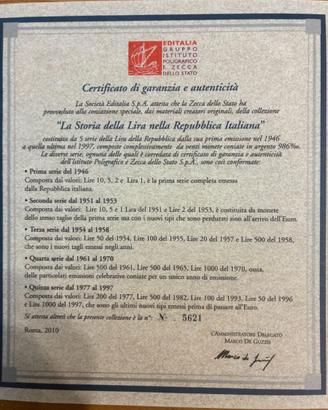 Cofanetto monete la storia della Lira