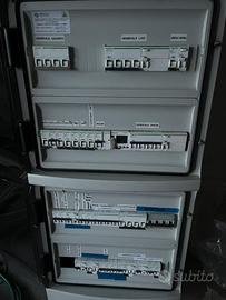 Quadro elettrico