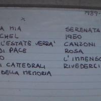 musicassetta amedeo minghi