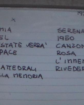 musicassetta amedeo minghi